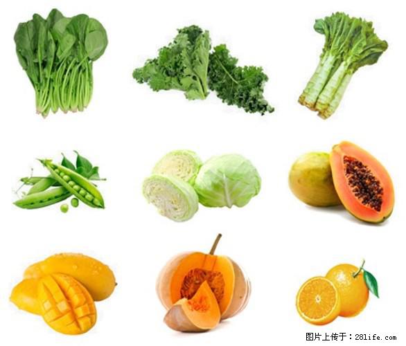 叶黄素有什么功效和作用 - 生活百科 - 长治生活社区 - 长治28生活网 changzhi.28life.com