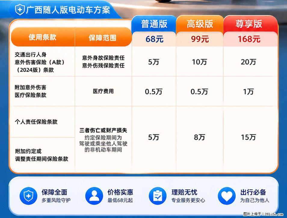 【骑行保障】安全骑行，保障随行！电动车专属保险上线啦！ - 长治生活资讯 - 长治28生活网 changzhi.28life.com